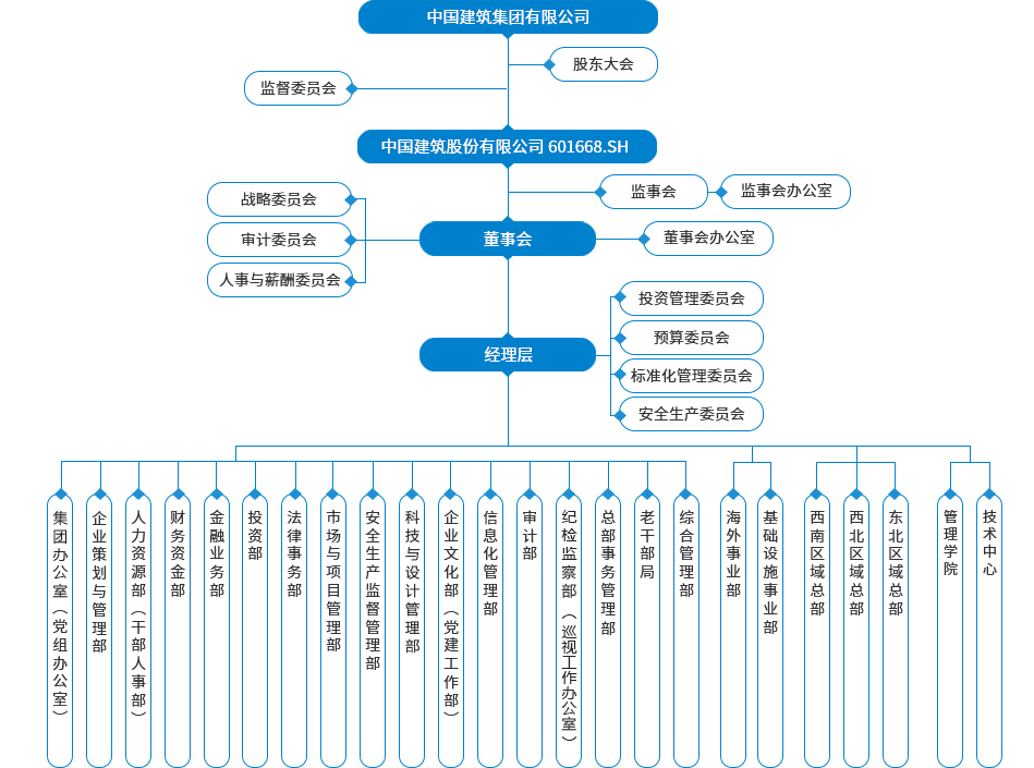 乐鱼(中国)leyu(图1)